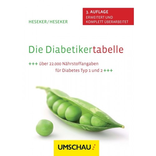 Книга Диабетика Таблица